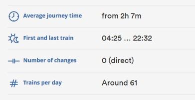 Trainline statistics